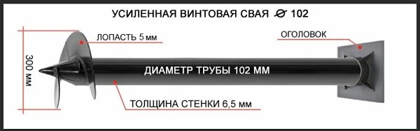 Купить сваи толщиной стенок от 6 мм в Дедовске по цене 1382 рублей | Интернет-магазин свай